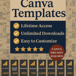 CANVA  SOCIAL MEDIA TEMPLATE – READY-TO-EDIT & FULLY CUSTOMIZABLe